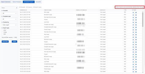 betsouth88|Agent Reports Login.